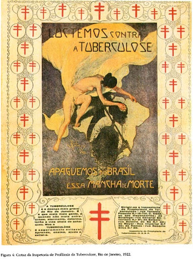 Cartaz da Inspetoria de Profilaxia da Tuberculose - Rio de Janeiro.
            